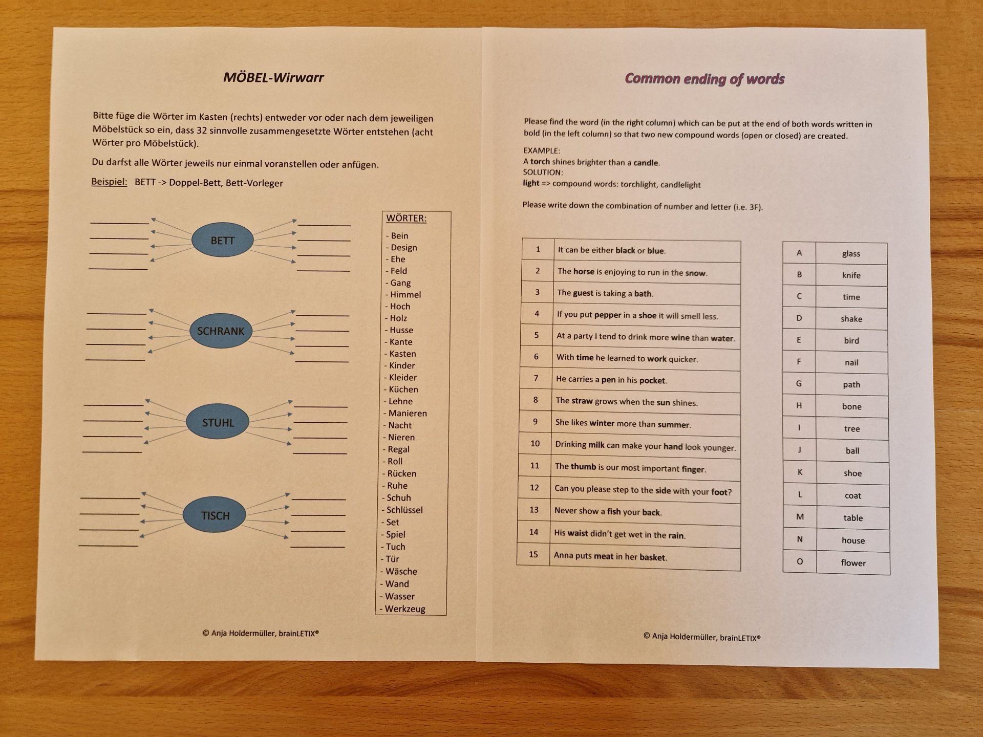 Über mich – Gedächtnistraining mit brainLETIX